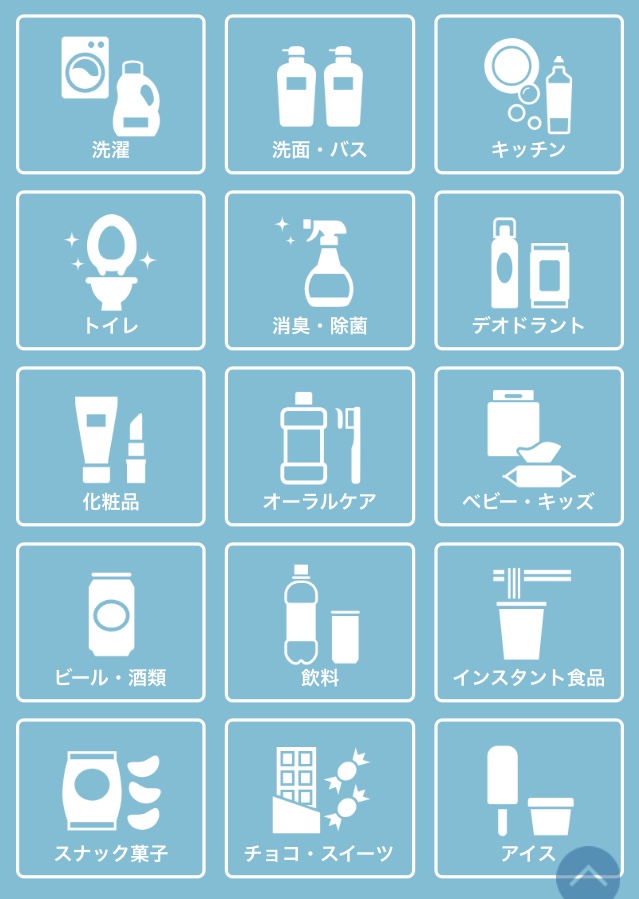 rakutenpashaカテゴリー